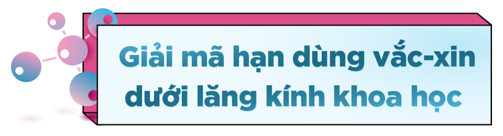 Hiểu đúng về hạn sử dụng vắc-xin để an tâm trước khi tiêm chủng- Ảnh 1.