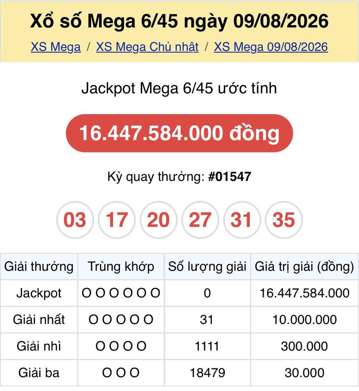 Kết quả xổ số Vietlott hôm nay 10/8/2026 - Vietlott 10/8 - Xổ số Power 6/55 và Mega 6/45 ngày 10/8- Ảnh 10.