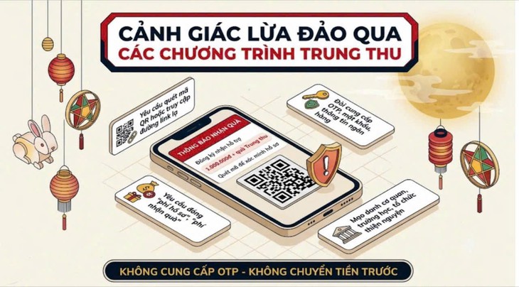 Công an Hải Phòng cảnh báo mạo danh tặng quà, hỗ trợ trẻ em dịp Trung thu - Ảnh 1.