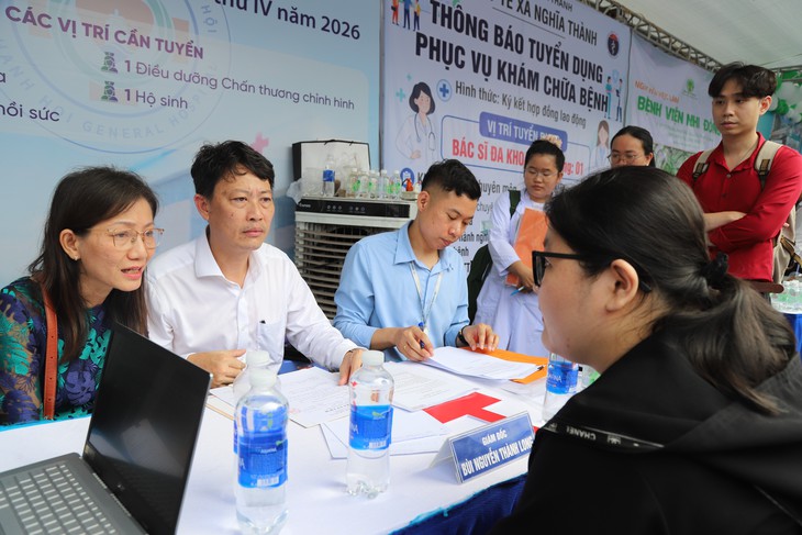 94 cơ sở y tế tung 'deal hời' hút bác sĩ trẻ - Ảnh 2.