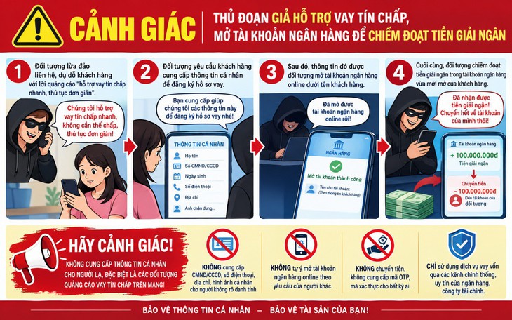 Cựu nhân viên ngân hàng giăng bẫy ‘đáo hạn’, chiếm đoạt gần 2 tỷ đồng- Ảnh 2.