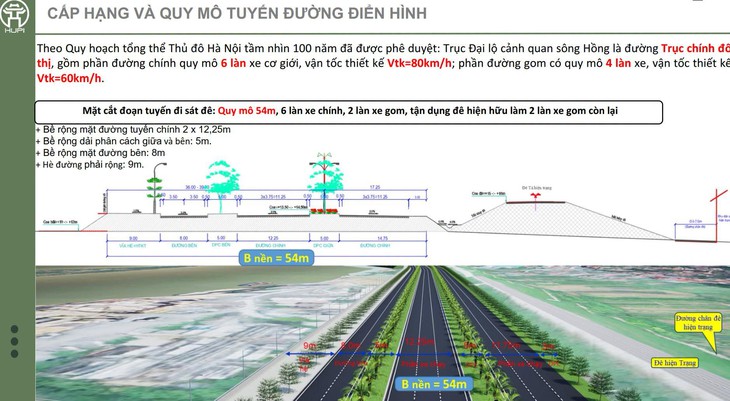 Đề xuất xây dựng hai đại lộ 10 làn xe dọc sông Hồng tại Hà Nội - Ảnh 2.