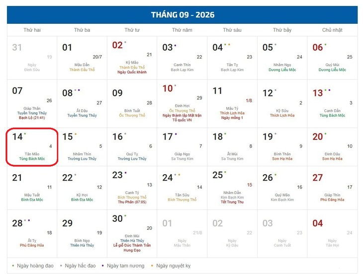 Âm lịch hôm nay 14/9 - Lịch âm 14/9 - Lịch vạn niên ngày 14/9/2026 - Ảnh 1.