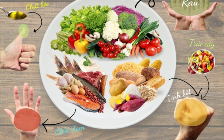 Dinh dưỡng phòng bệnh: Thực đơn tăng đề kháng cho gia đình mùa mưa hiệu quả- Ảnh 1.