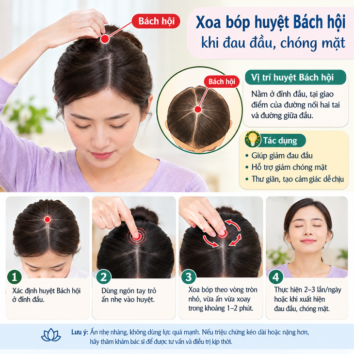 Một số huyệt vị có thể tự bấm mỗi ngày giúp giảm triệu chứng thường gặp - Ảnh 1.