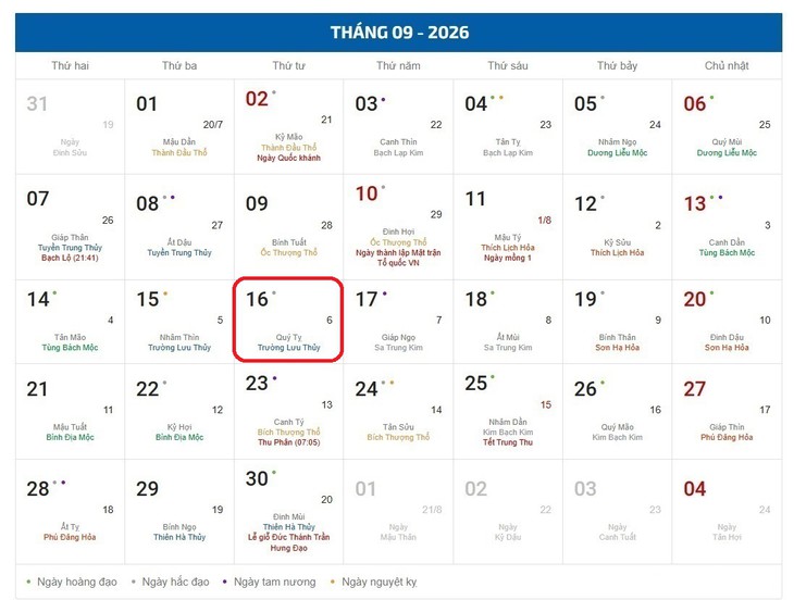 Âm lịch hôm nay 16/9 - Lịch âm 16/9 - Lịch vạn niên ngày 16/9/2026- Ảnh 1.
