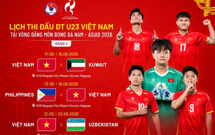 Lịch thi đấu bóng đá hôm nay ngày 15/9 - 16/9: U23 Việt Nam đấu U23 Kuwait - Ảnh 2.
