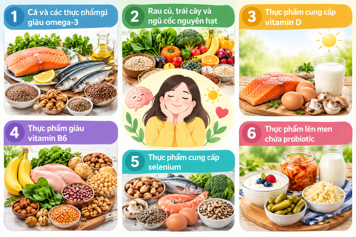 6 nhóm thực phẩm có thể hỗ trợ cải thiện tâm trạng ở người trầm cảm - Ảnh 1.