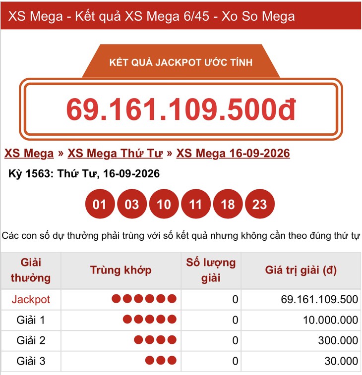 Kết quả xổ số Vietlott hôm nay 16/9 - Vietlott 16/9 - Xổ số Mega 6/45 ngày 16/9- Ảnh 1.
