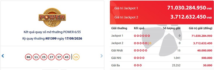 Kết quả xổ số Vietlott hôm nay 17/9/2026 - Vietlott 17/9 - Xổ số Power 6/55 ngày 17/9 - Ảnh 1.
