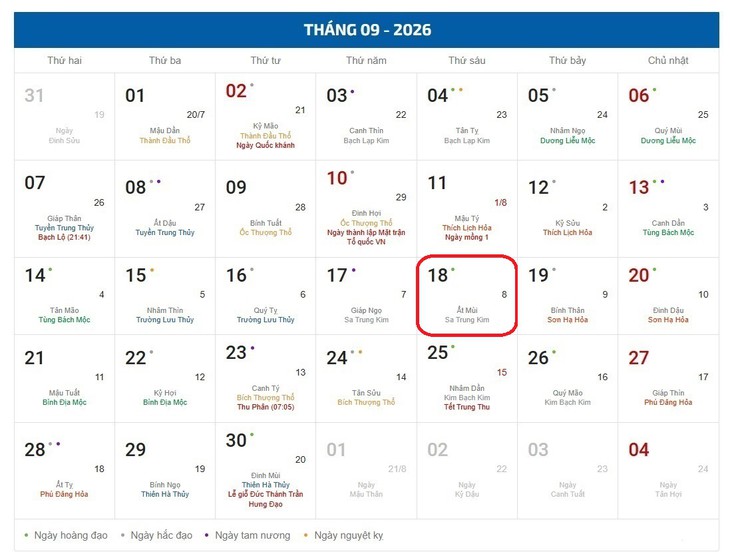 Âm lịch hôm nay 18/9 - Lịch âm 18/9 - Lịch vạn niên ngày 18/9/2026 - Ảnh 1.