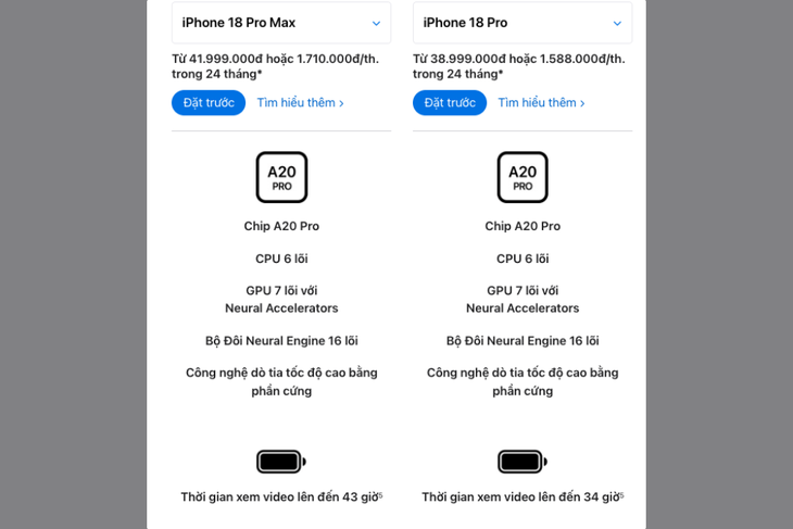 Dùng Pro Max nhiều năm, đổi qua iPhone 18 Pro bản nhỏ: nên hay không? - Ảnh 1.