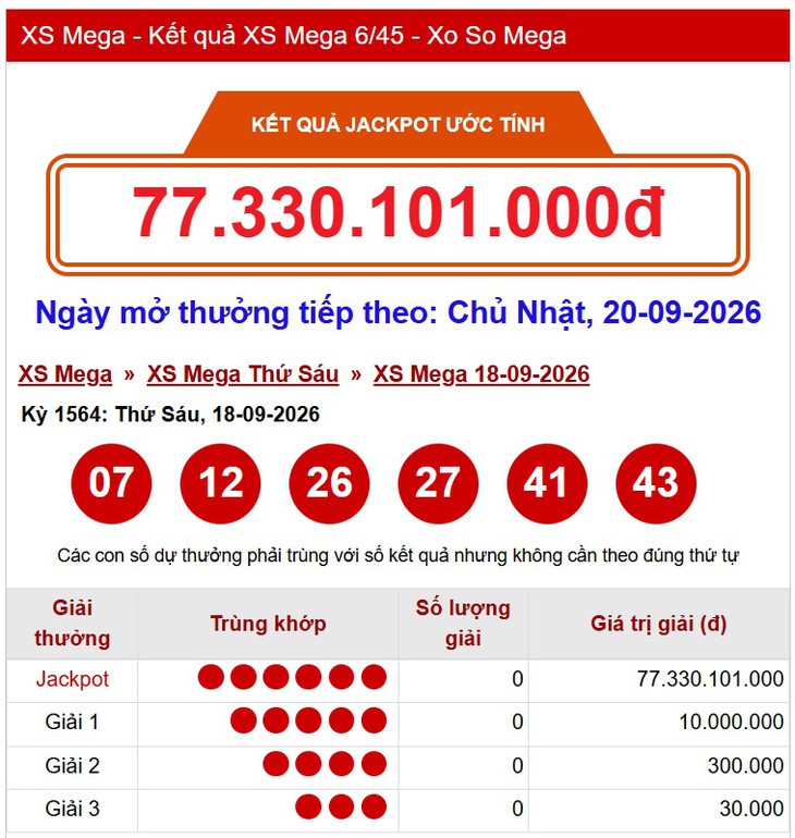 Kết quả xổ số Vietlott hôm nay 20/9 - Vietlott 20/9 - Xổ số Mega 6/45 ngày 20/9 - Ảnh 2.
