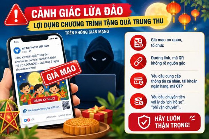 Cẩn trọng mất thông tin cá nhân từ chương trình tặng quà trung thu- Ảnh 1.