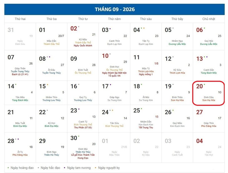 Âm lịch hôm nay 20/9 - Lịch âm 20/9 - Lịch vạn niên ngày 20/9/2026- Ảnh 1.