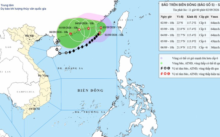 Bão số 5 đang suy yếu nhanh, nhiều vùng biển nước ta sóng cao đến 5m- Ảnh 2.