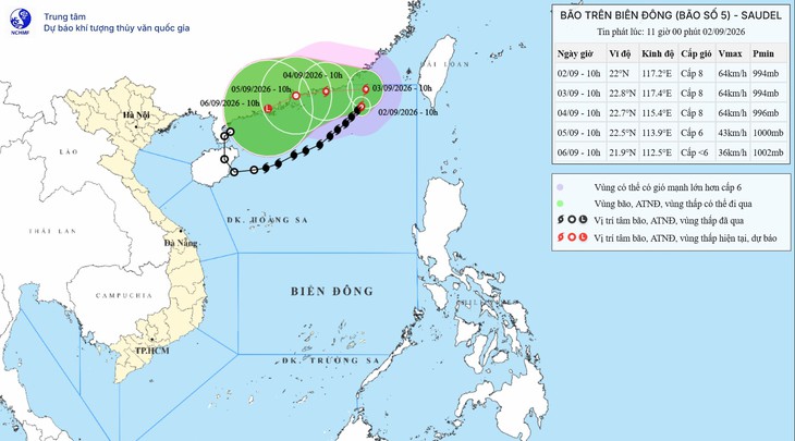 Bão số 5 tiếp tục đổi hướng, quay ngoặt lại trên Biển Đông- Ảnh 1.