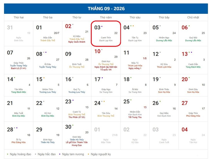 Âm lịch hôm nay 3/9 - Lịch âm 3/9 - Lịch vạn niên ngày 3/9/2026- Ảnh 1.