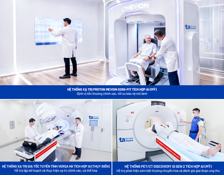 Bệnh viện Tâm Anh được đánh giá cao năng lực nghiên cứu và hội nhập quốc tế - Ảnh 4.