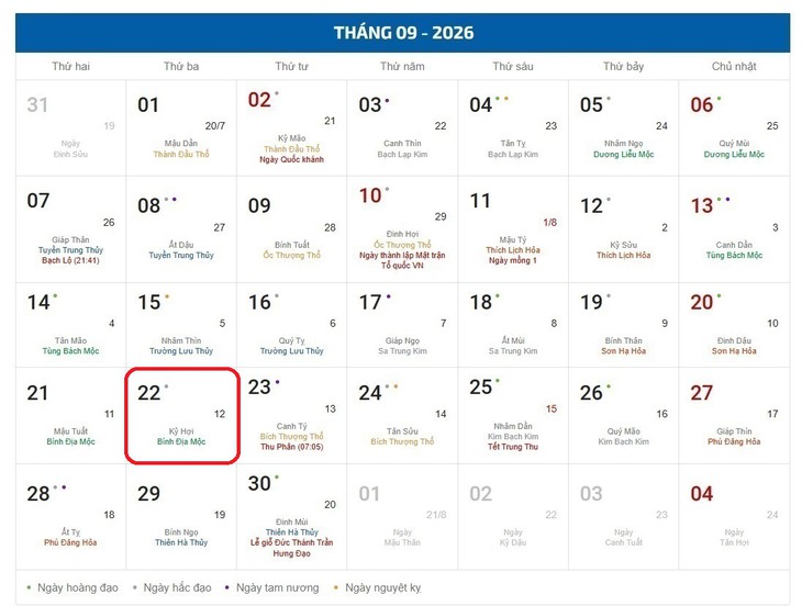 Âm lịch hôm nay 22/9 - Lịch âm 22/9 - Lịch vạn niên ngày 22/9/2026- Ảnh 1.