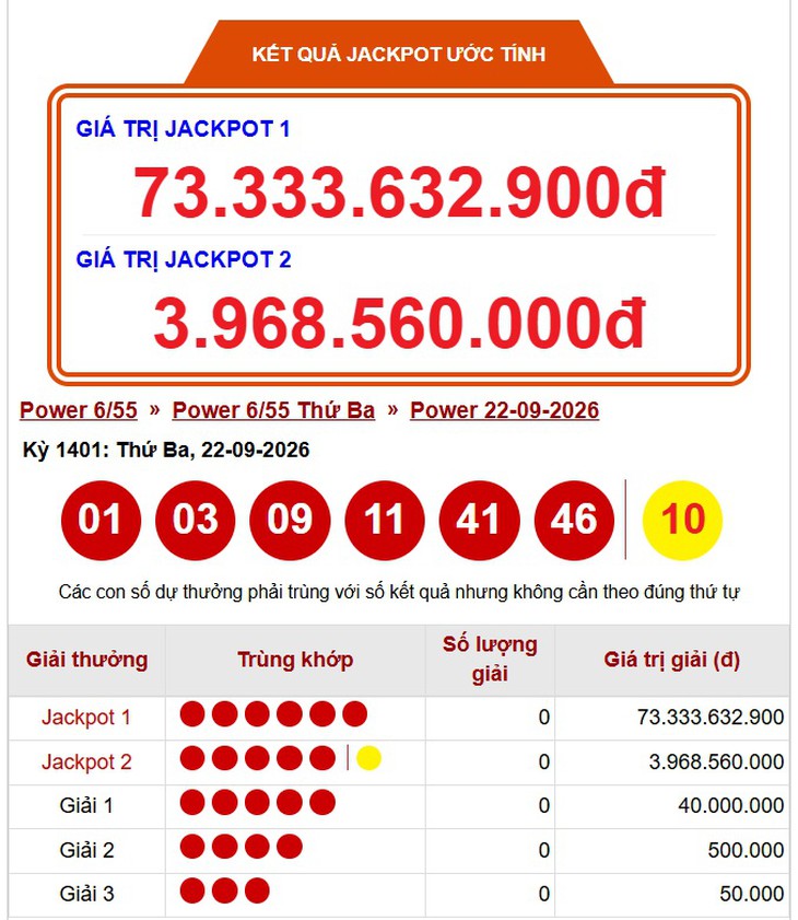 Kết quả xổ số Vietlott hôm nay 22/9/2026 - Vietlott 22/9 - Xổ số Power 6/55 ngày 22/9 - Ảnh 1.