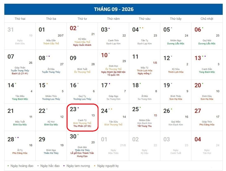 Âm lịch hôm nay 22/9 - Lịch âm 22/9 - Lịch vạn niên ngày 22/9/2026 - Ảnh 1.