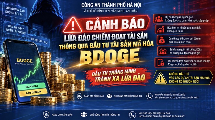 Bán tiền ảo BDOGE cao gấp 10.000 lần giá ban đầu để hưởng lợi - Ảnh 1.