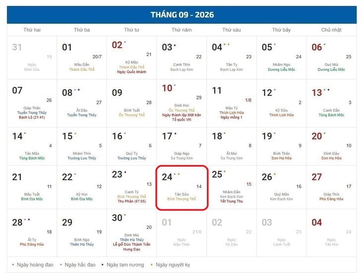 Âm lịch hôm nay 24/9 - Lịch âm 24/9 - Lịch vạn niên ngày 24/9/2026 - Ảnh 1.