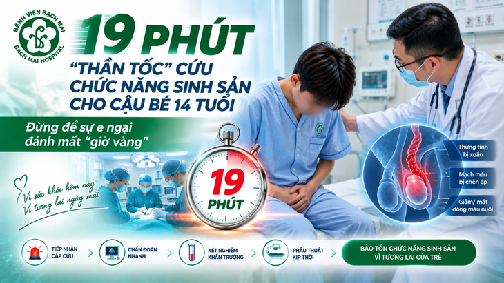 19 phút thần tốc giữ lại chức năng sinh sản cho cậu bé 14 tuổi- Ảnh 1.