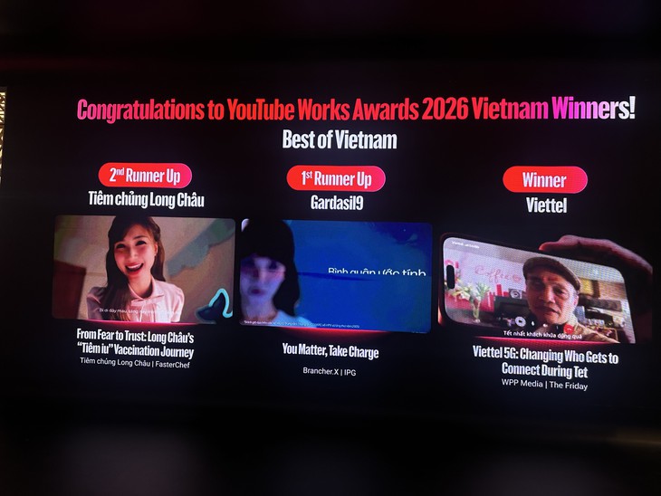 Long Châu được vinh danh trong những chiến dịch xuất sắc nhất trên YouTube Việt Nam- Ảnh 4.