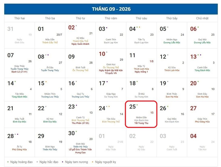 Âm lịch hôm nay 25/9 - Lịch âm 25/9 - Lịch vạn niên ngày 25/9/2026- Ảnh 1.
