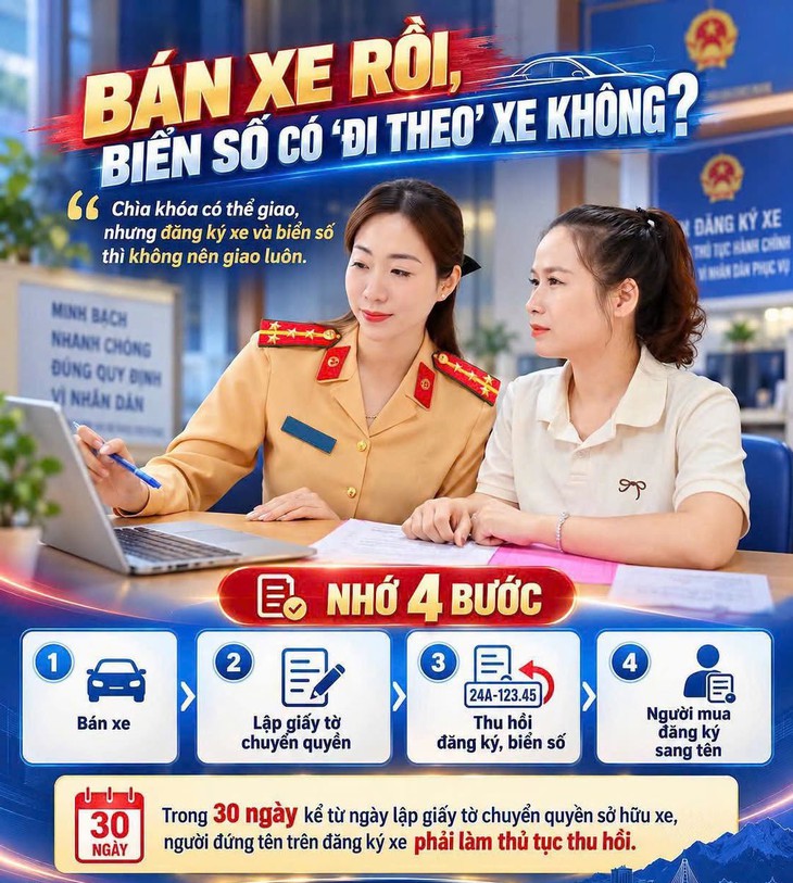 Bán xe có giao luôn giấy tờ và biển số cho người mua không?- Ảnh 2.