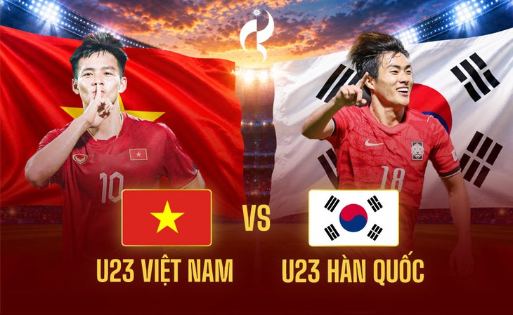 Kênh và link xem trực tiếp U23 Việt Nam vs U23 Hàn Quốc ngày 25/9- Ảnh 1.