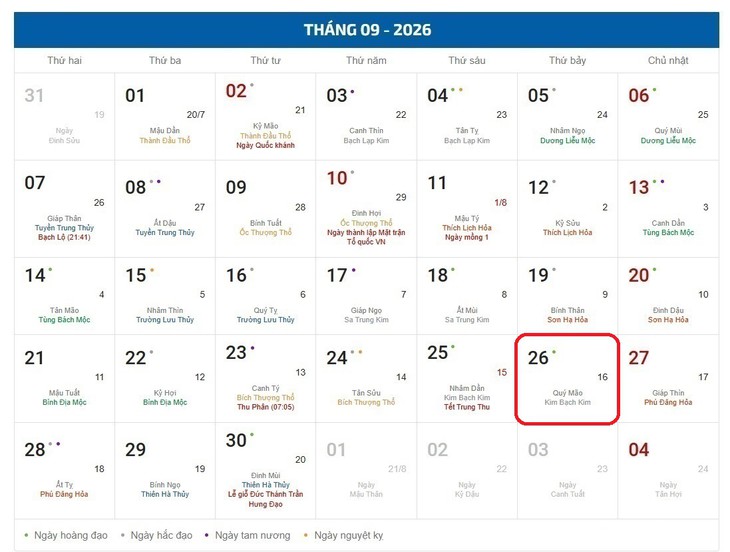 Âm lịch hôm nay 26/9 - Lịch âm 26/9 - Lịch vạn niên ngày 26/9/2026 - Ảnh 1.