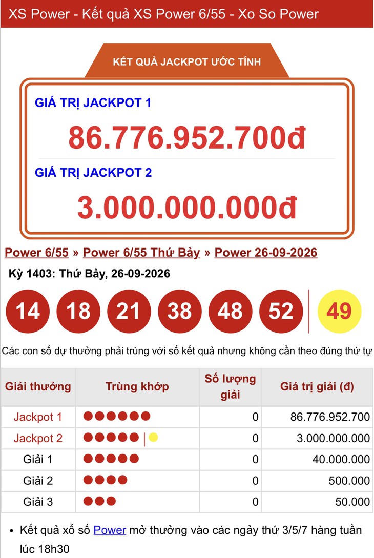 Kết quả xổ số Vietlott hôm nay 26/9/2026 - Vietlott 26/9 - Xổ số Power 6/55 ngày 26/9 - Ảnh 1.