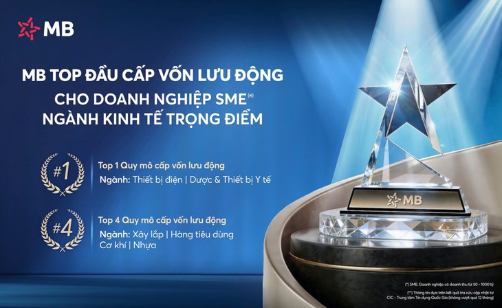 Giải bài toán công nợ, vốn thầu ngành y tế bằng dòng tiền thực tế từ MB- Ảnh 3.