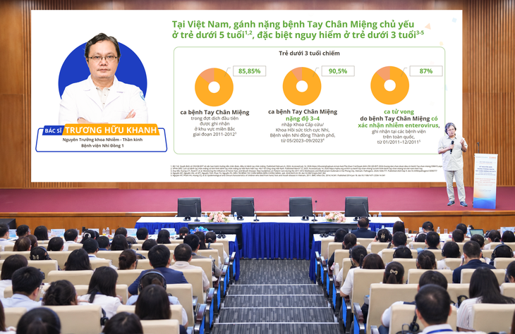Gần 25.000 trẻ Việt Nam đã tiêm vắc xin tay chân miệng tại VNVC- Ảnh 3.