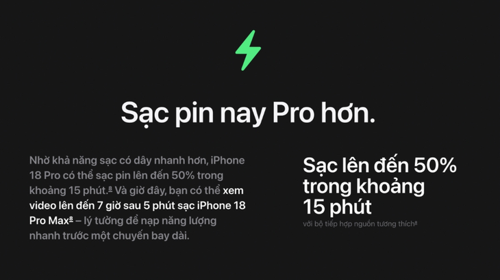 Sạc đầy iPhone 18 mất khoảng một giờ, nhưng không phải củ sạc nào cũng làm được- Ảnh 2.