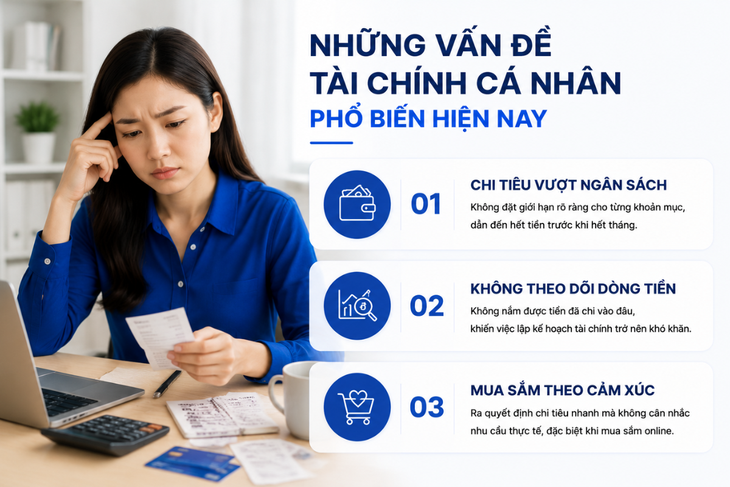 Thẻ ghi nợ và bài toán chi tiêu thông minh trong thời đại số- Ảnh 1.