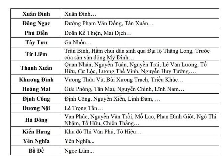  - Ảnh 3.