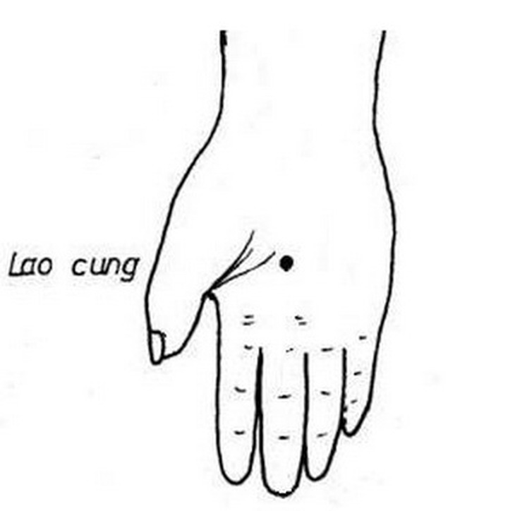 Nặn rốn, xoa bóp bụng  tìm huyệt lao cung ấn vào đan điền.