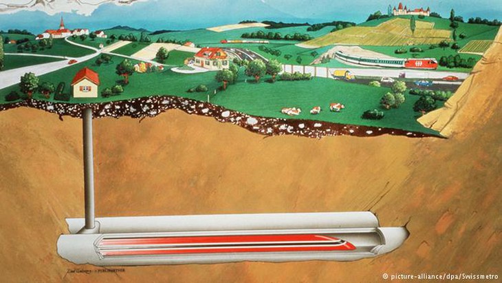 tau-hoa-sieu-toc-SwissMetro-Thuy-Sy