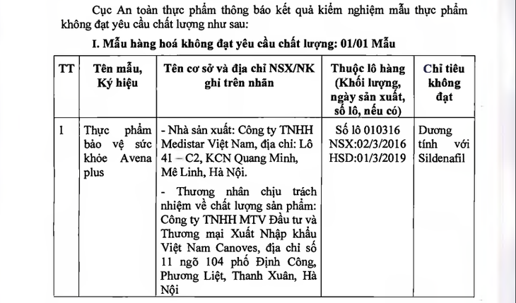 Thu-hoi-thuc-pham-bao-ve-suc-khoe-Avena-Plus-chua-chat-cam
