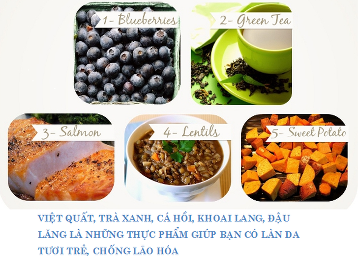 5 thực phẩm tuyệt vời cho làn da