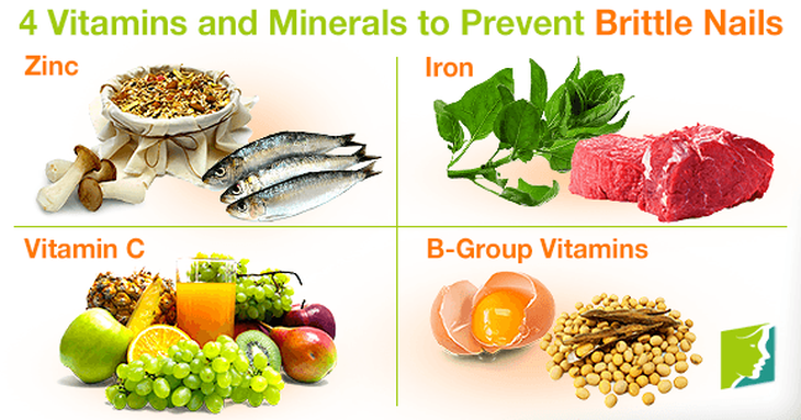 vitamin và khoáng chất cho móng tay chắc khỏe