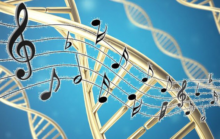 DNA lưu trữ âm nhạc