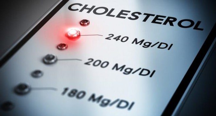Thuốc hạ cholesterol có thể ngăn ngừa bệnh tim không?