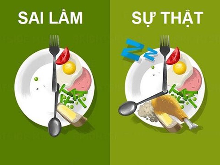 sai lầm về thực phẩm