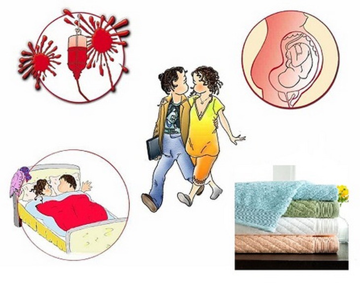Đường lây nhiễm bệnh sùi mào gà.