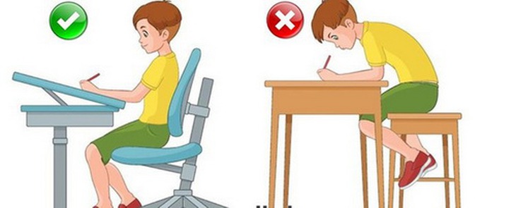 Tư thế ngồi học đúng (bên trái) và tư thế ngồi học không đúng (bên phải).